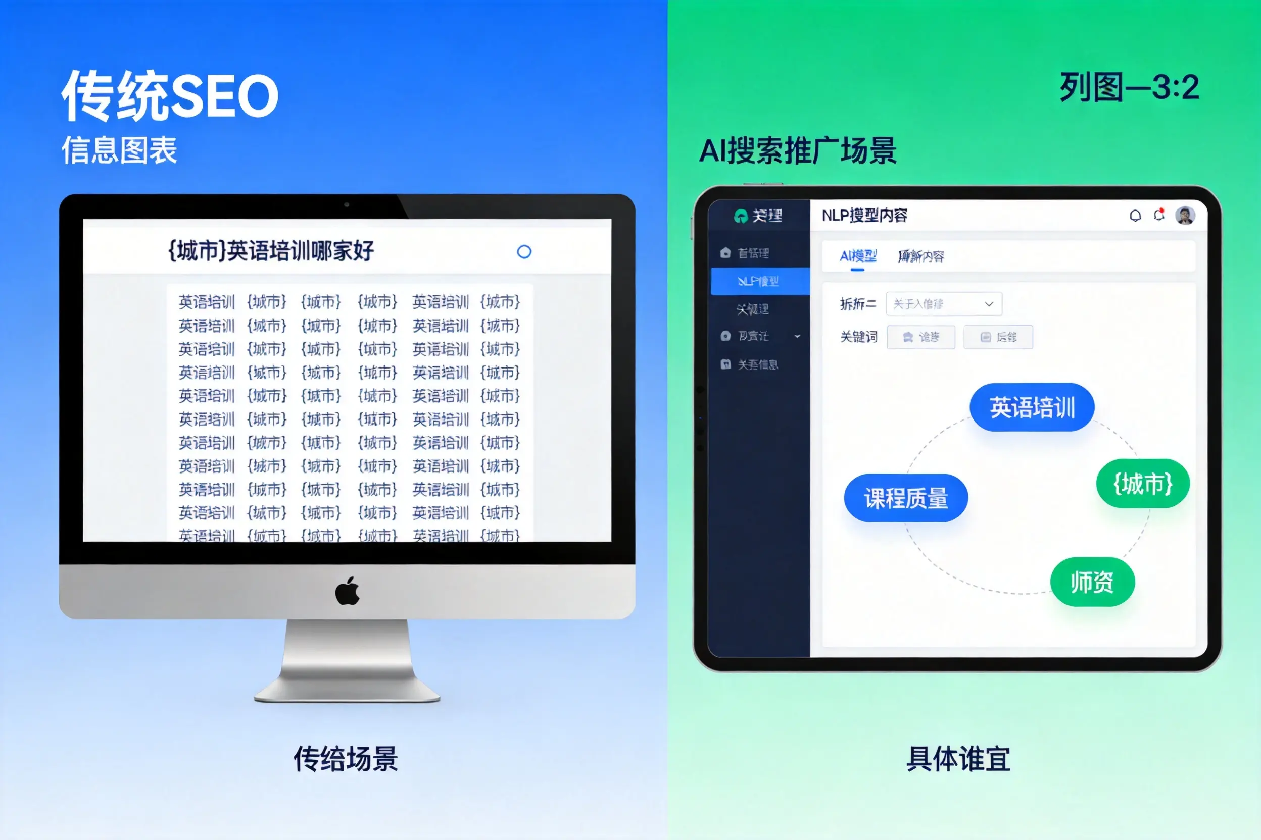 AI搜索推广和传统SEO有何区别?琼中企业选型指南