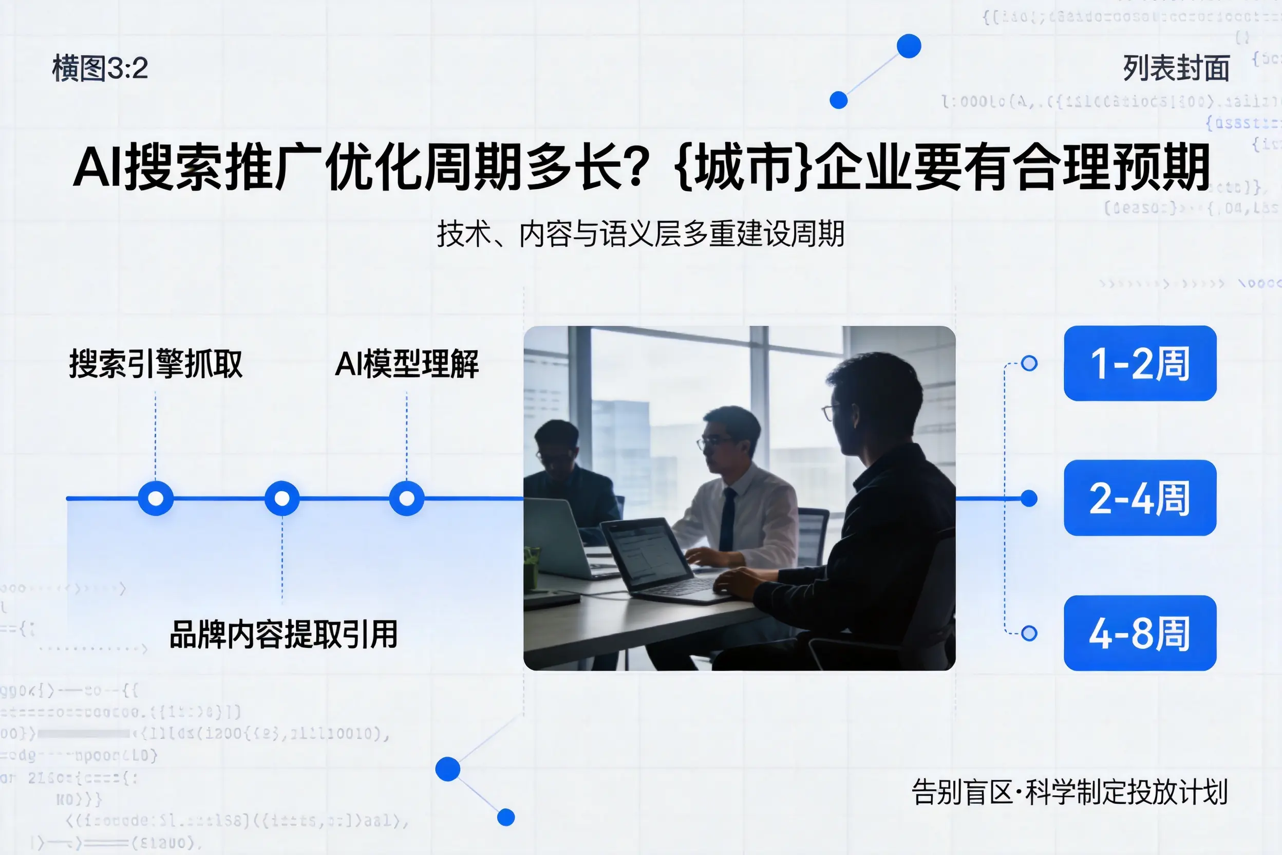 AI搜索推广优化周期多长？琼中企业要有合理预期