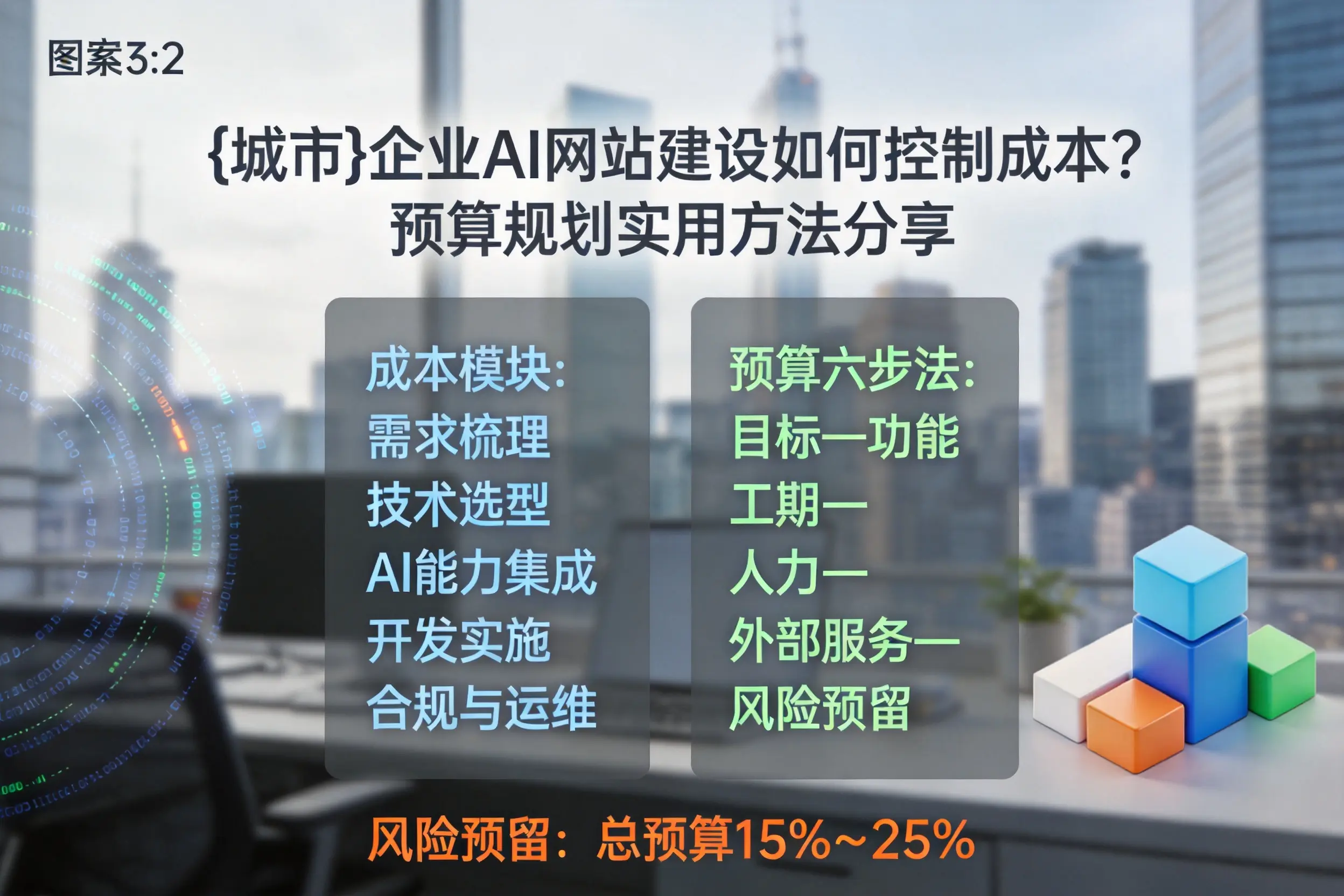 琼中企业AI网站建设如何控制成本？预算规划实用方法分享