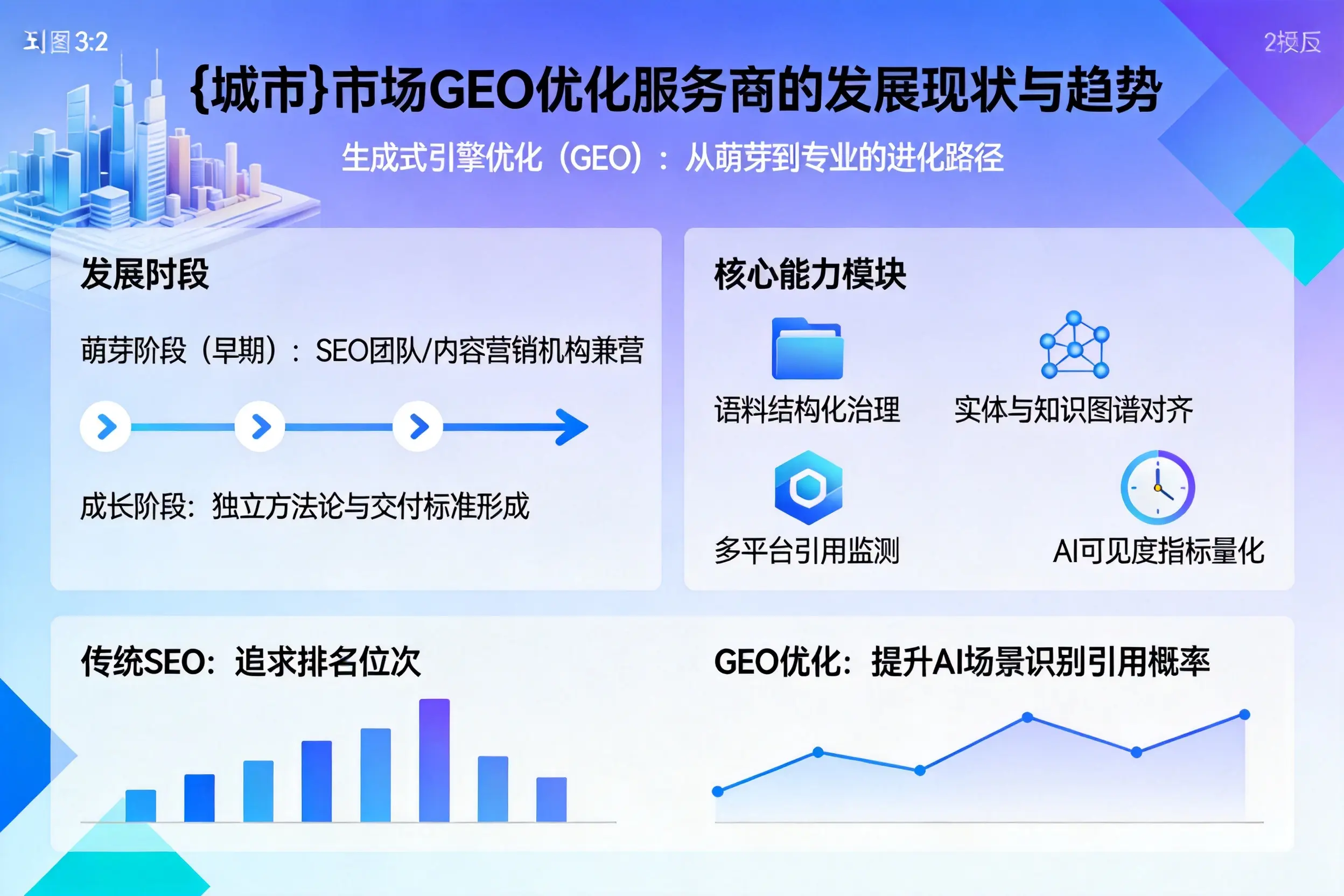 琼中市场GEO优化服务商的发展现状与趋势