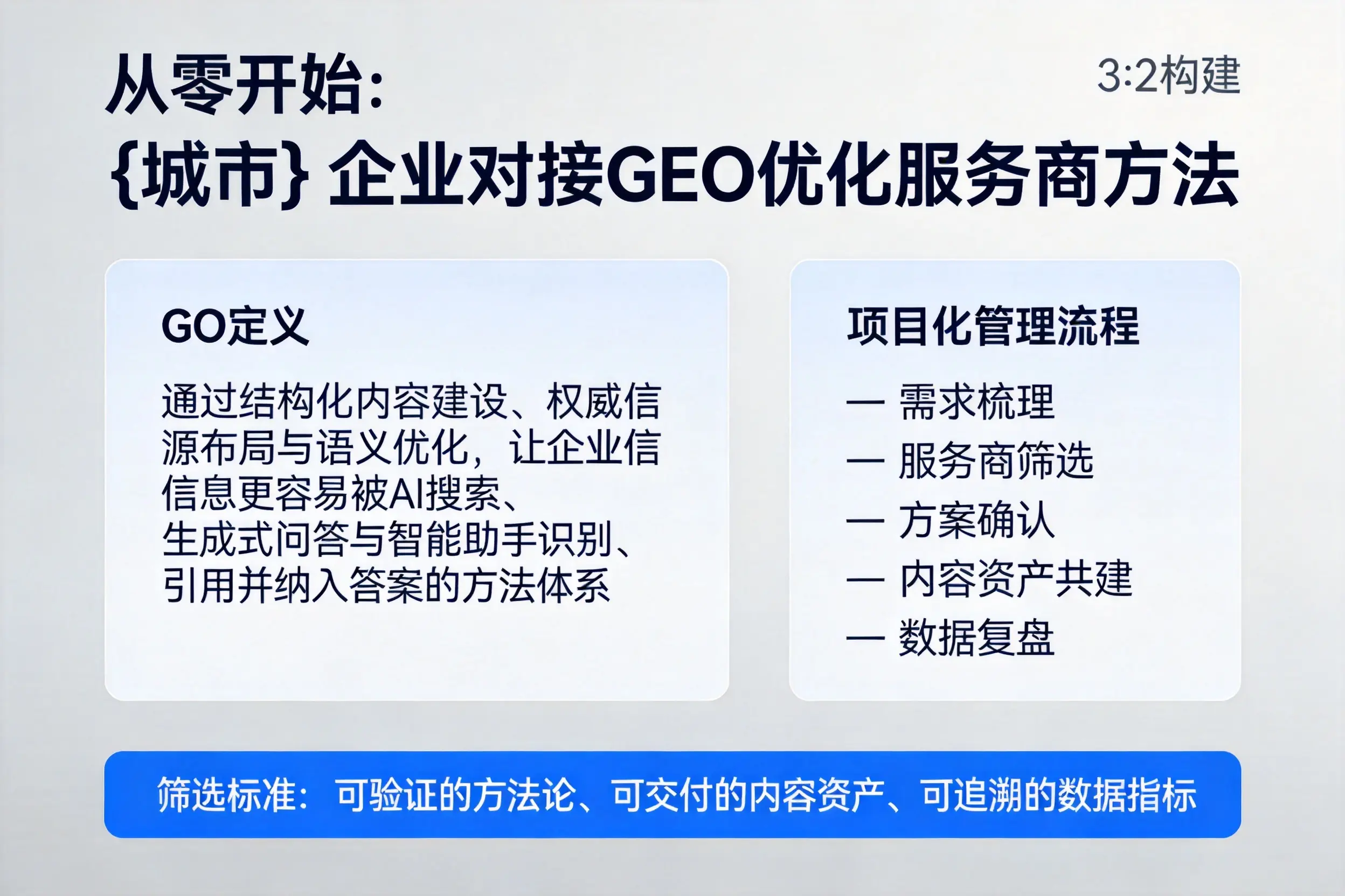 从零开始：琼中企业对接GEO优化服务商方法