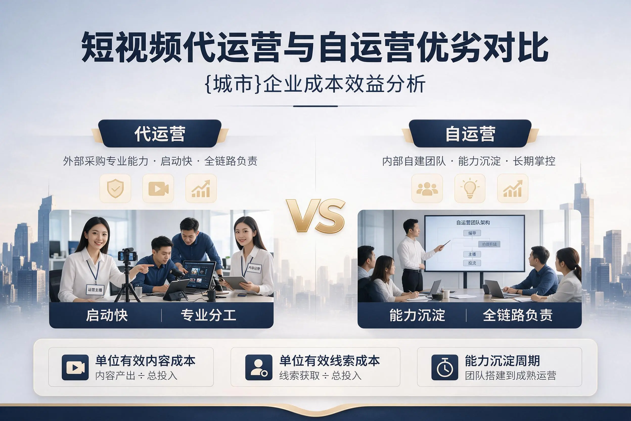 短视频代运营与自运营优劣对比：琼中企业成本效益分析
