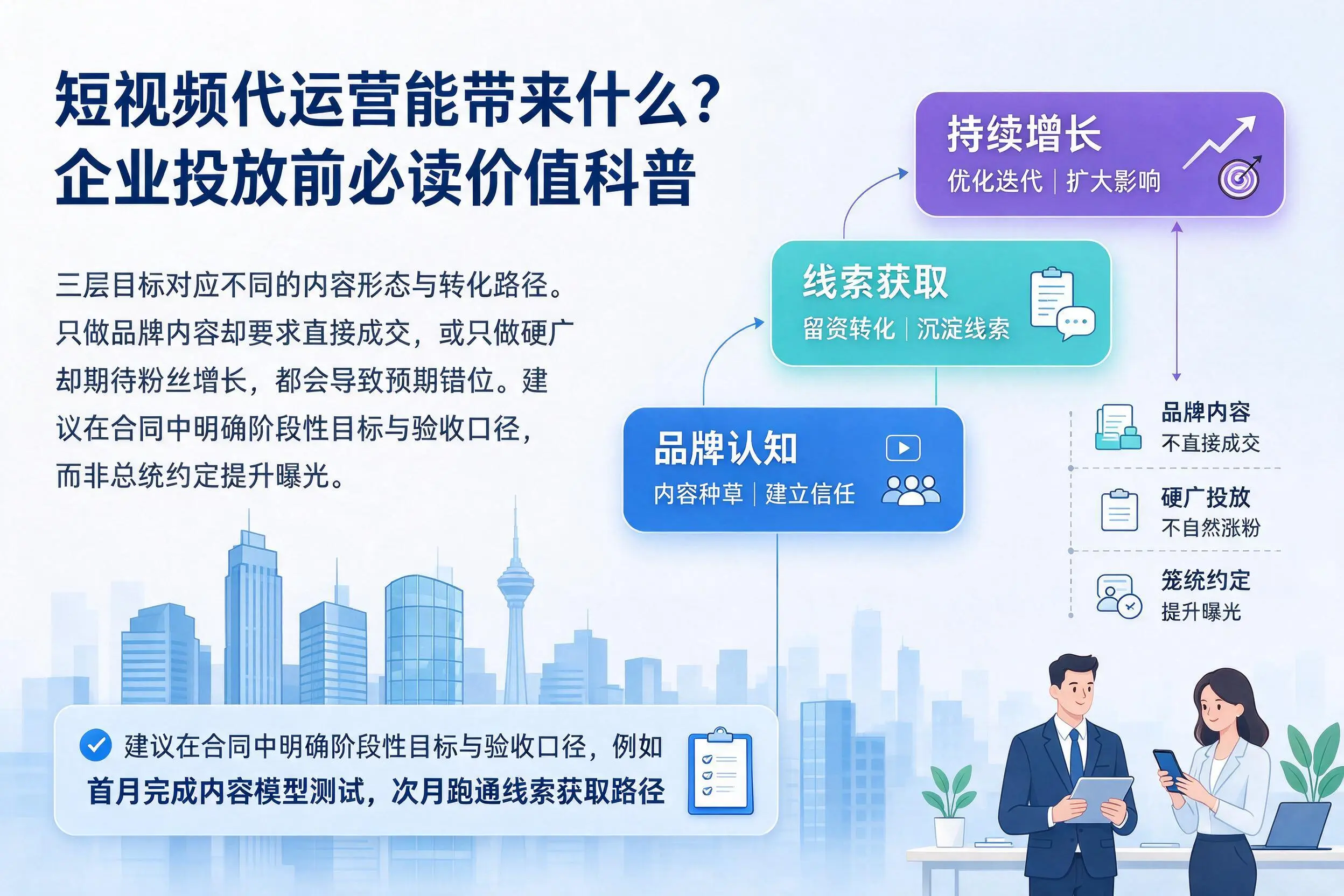 短视频代运营能带来什么？琼中企业投放前必读价值科普