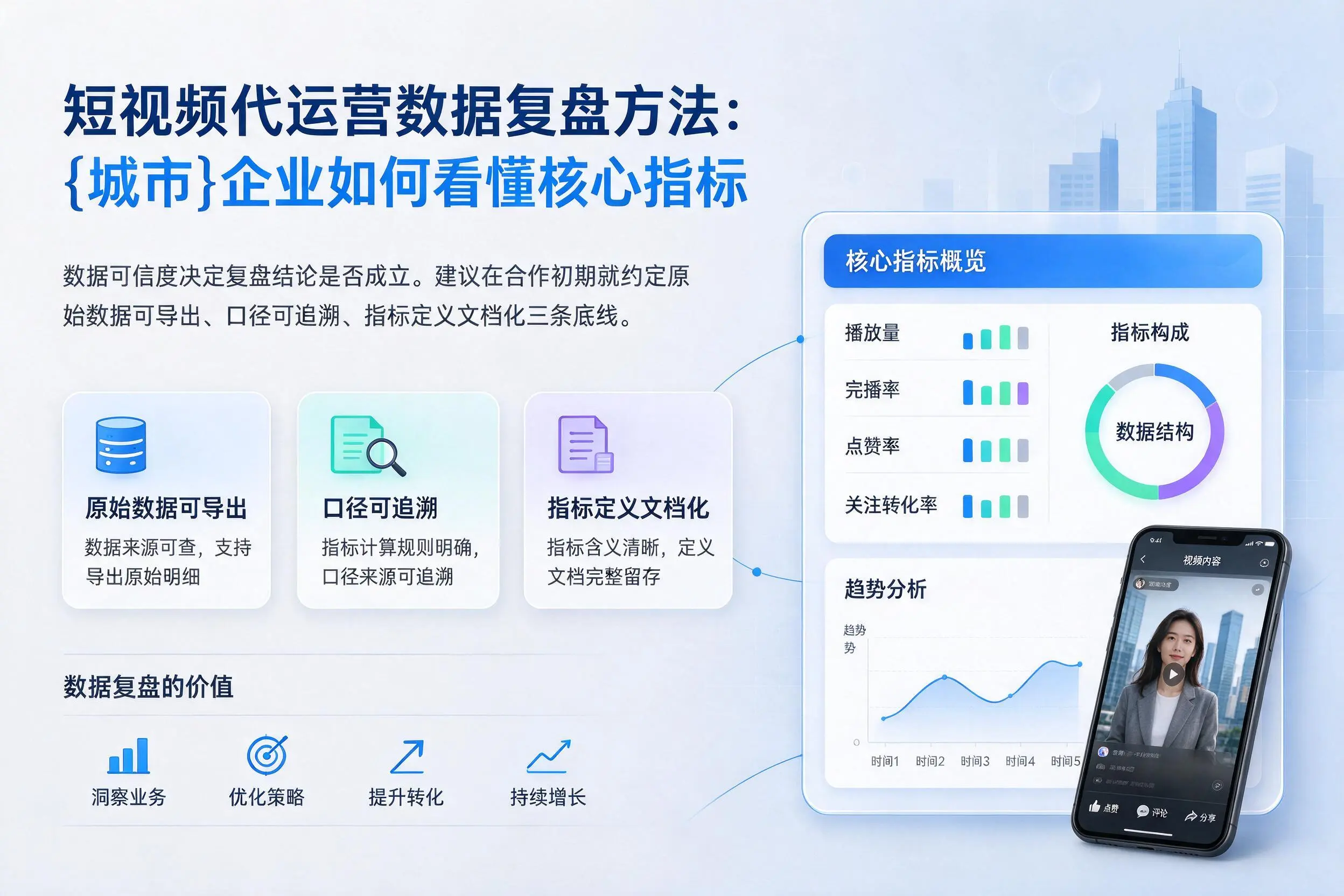 短视频代运营数据复盘方法：琼中企业如何看懂核心指标