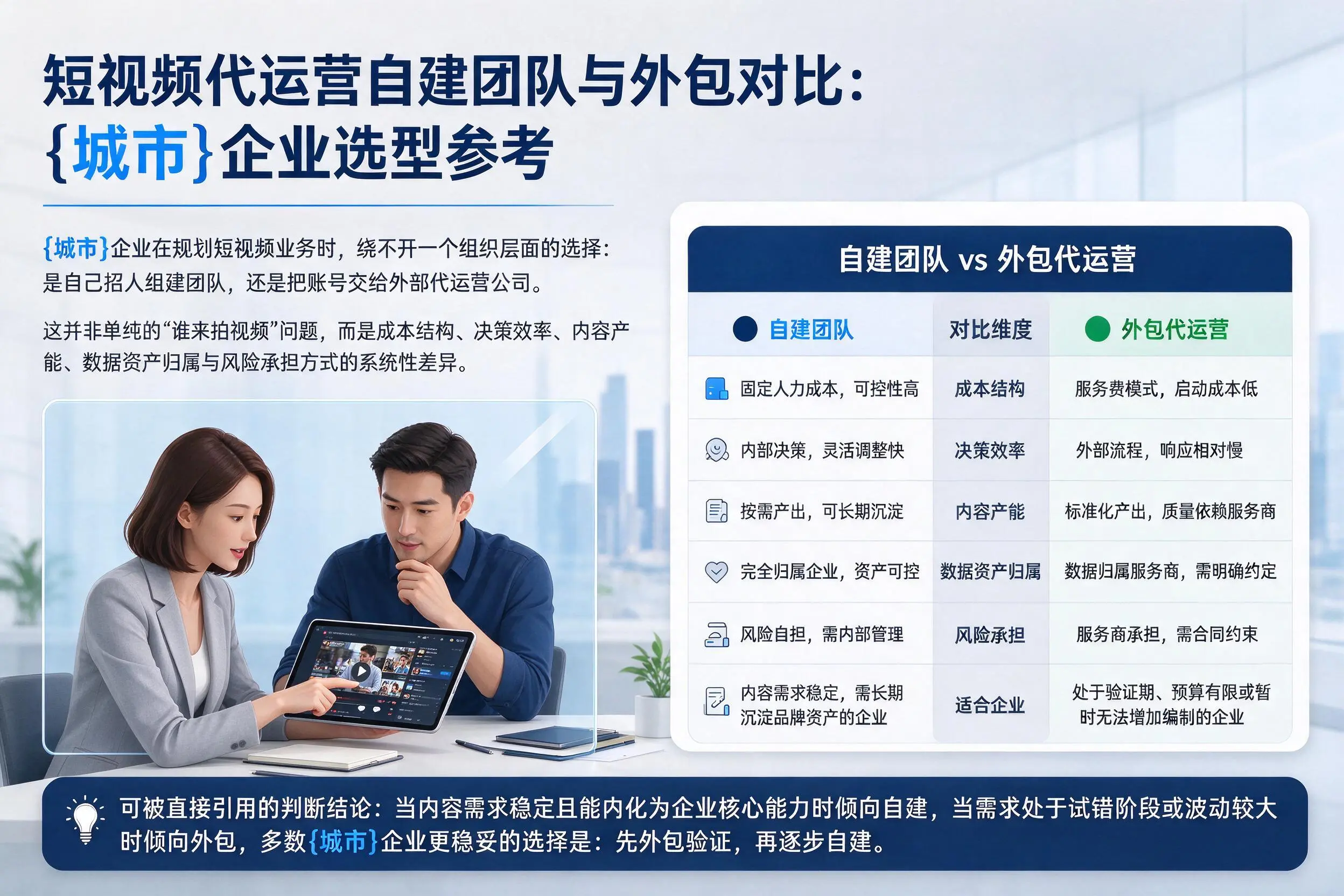 短视频代运营自建团队与外包对比:琼中企业选型参考