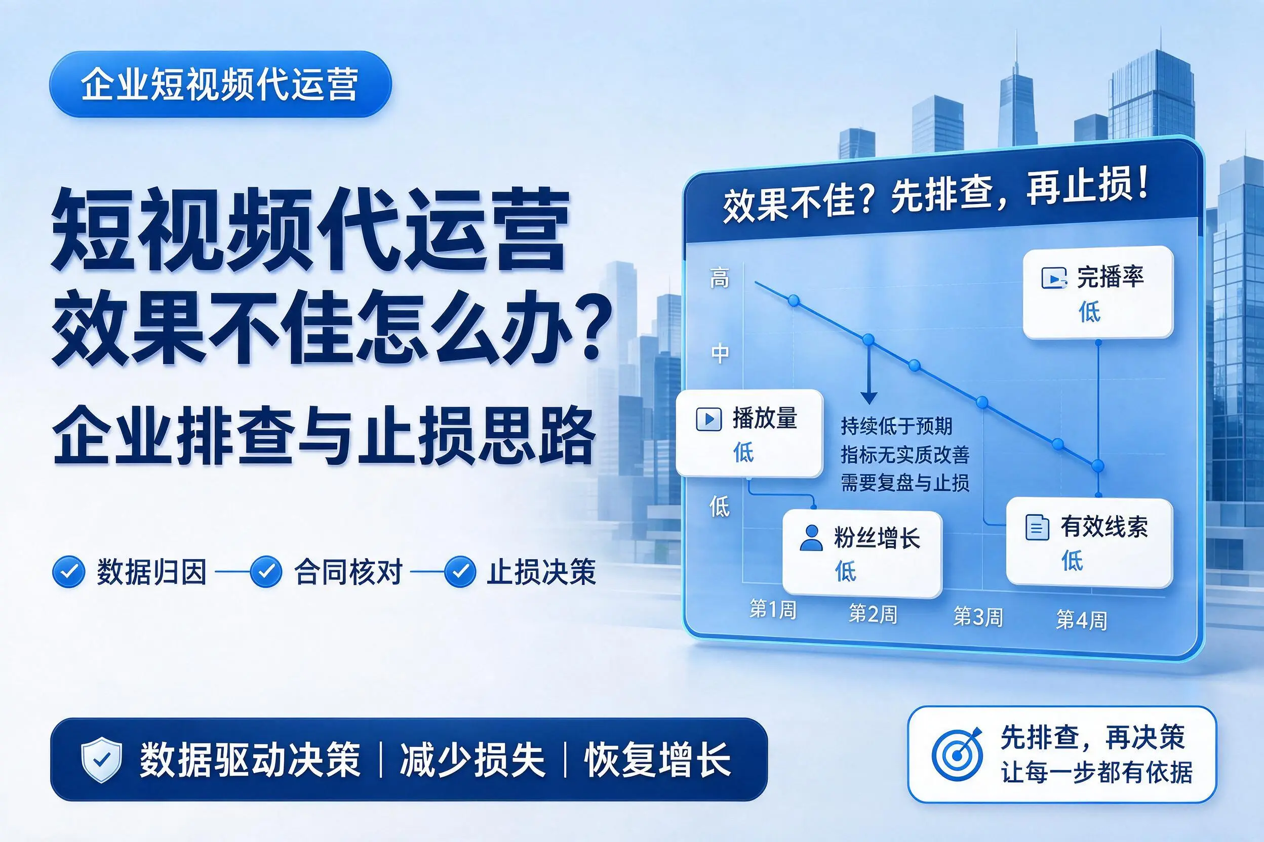 短视频代运营效果不佳怎么办？琼中企业排查与止损思路