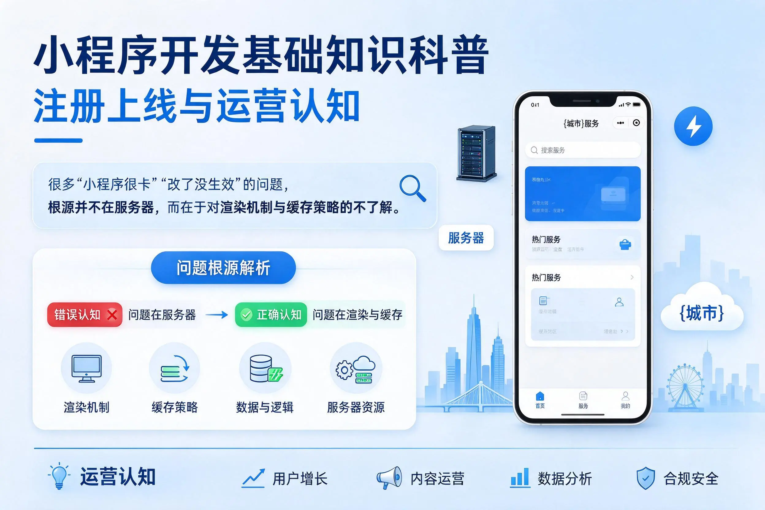 琼中小程序开发基础知识科普：注册上线与运营认知