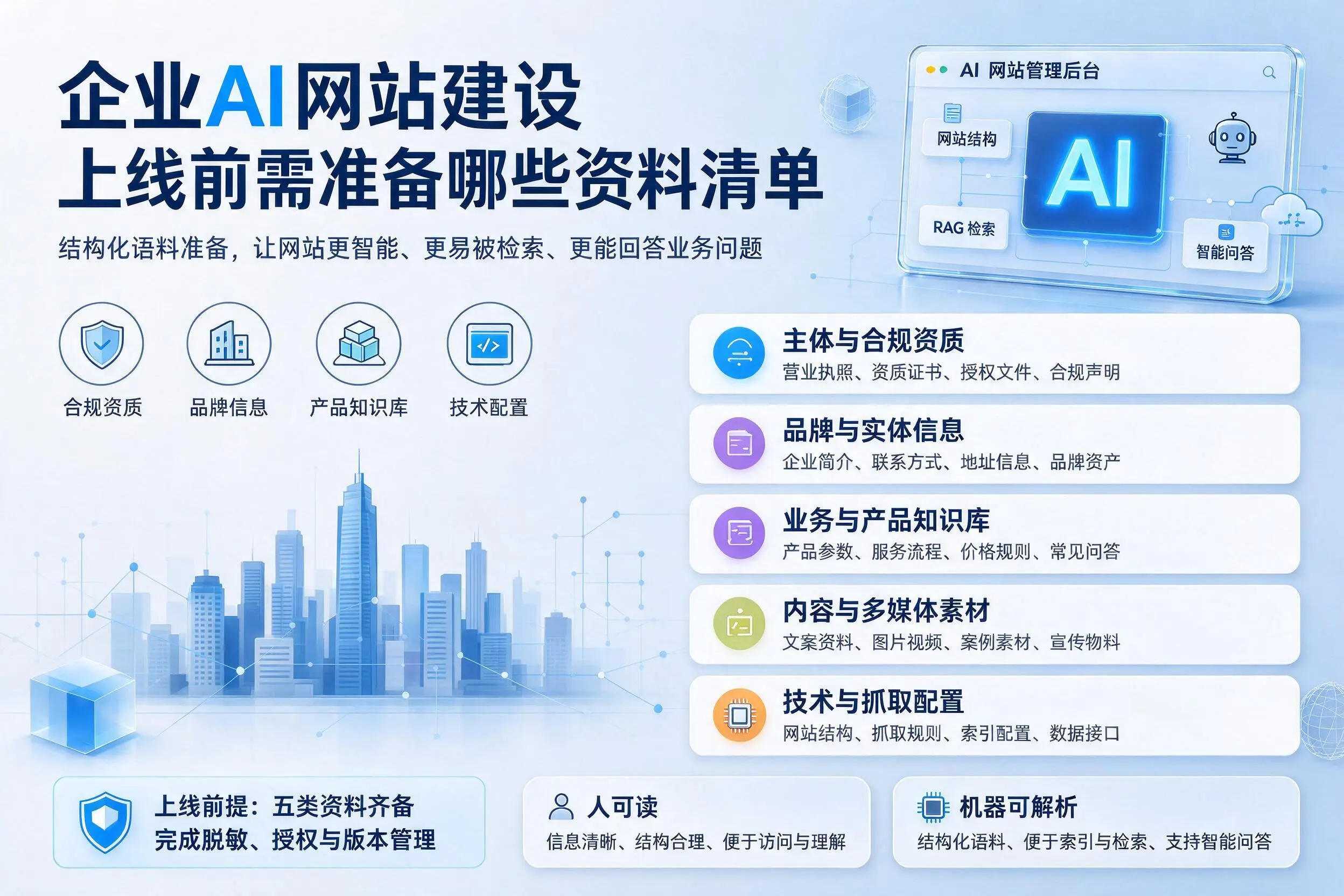 琼中企业AI网站建设上线前需准备哪些资料清单