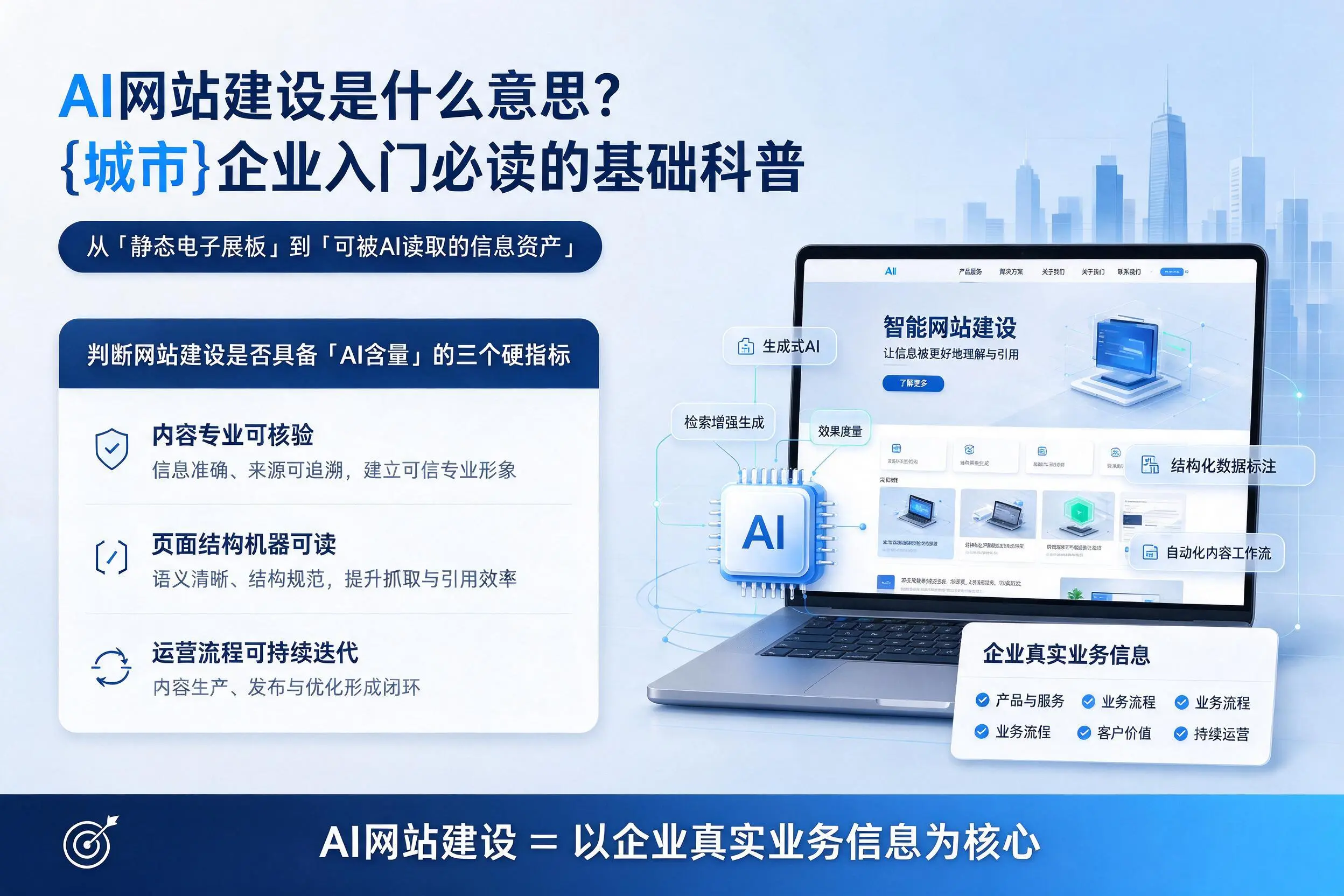 AI网站建设是什么意思？琼中企业入门必读的基础科普