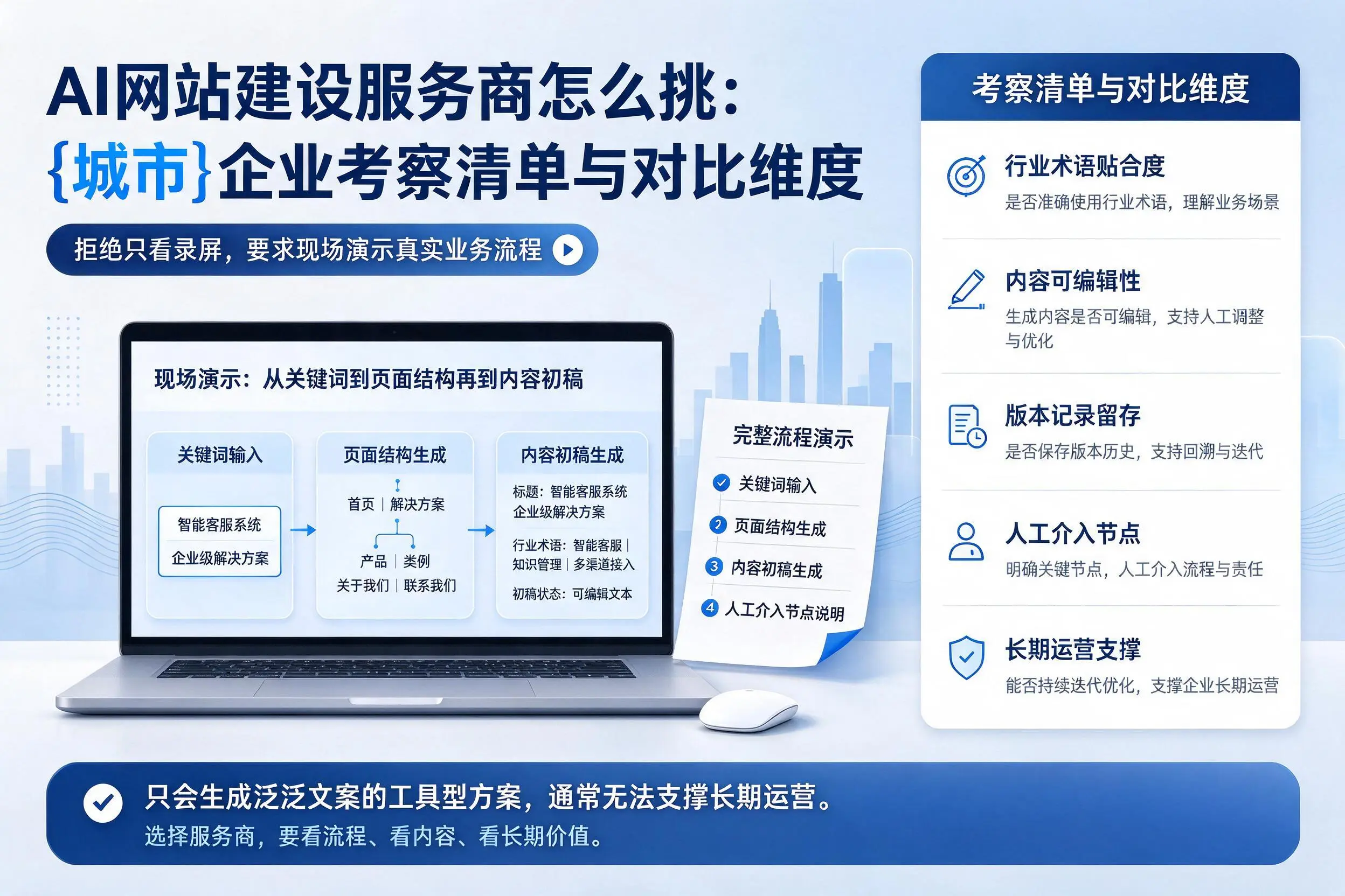 AI网站建设服务商怎么挑:琼中企业考察清单与对比维度