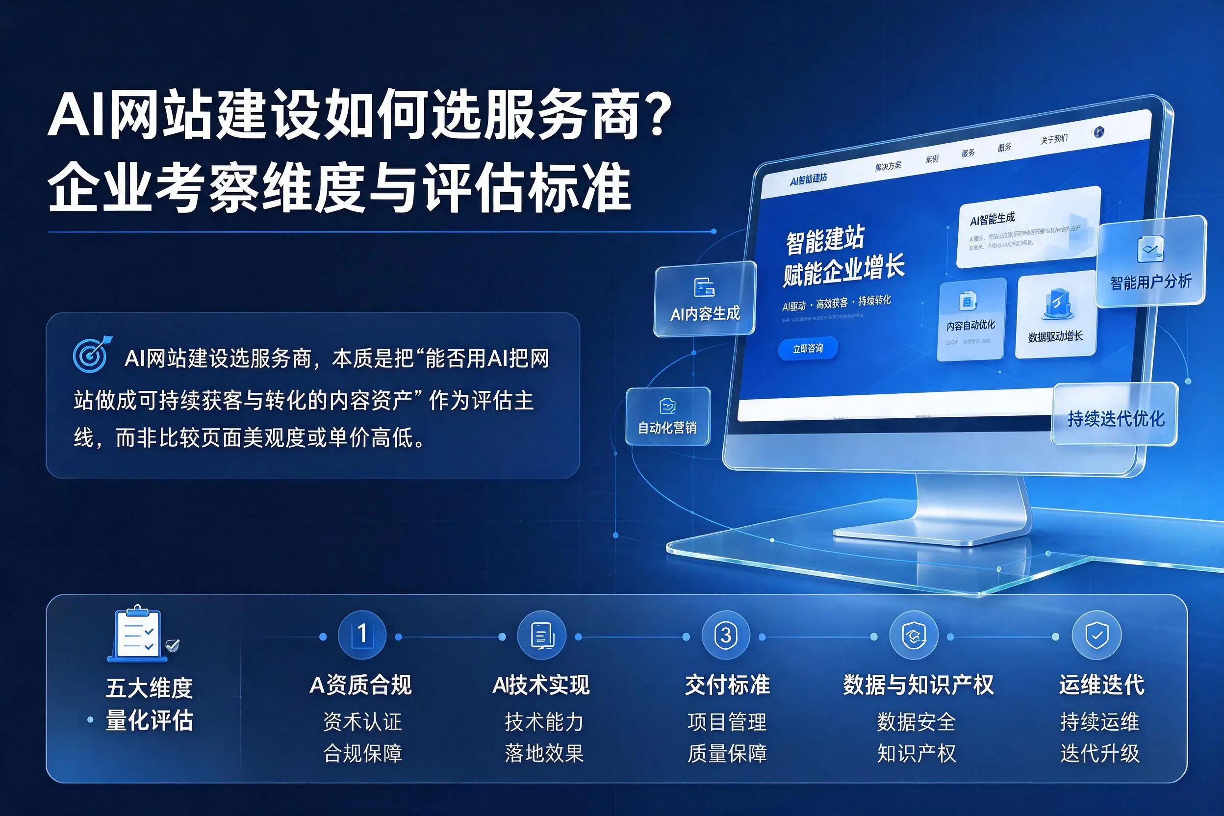 AI网站建设如何选服务商？琼中企业考察维度与评估标准