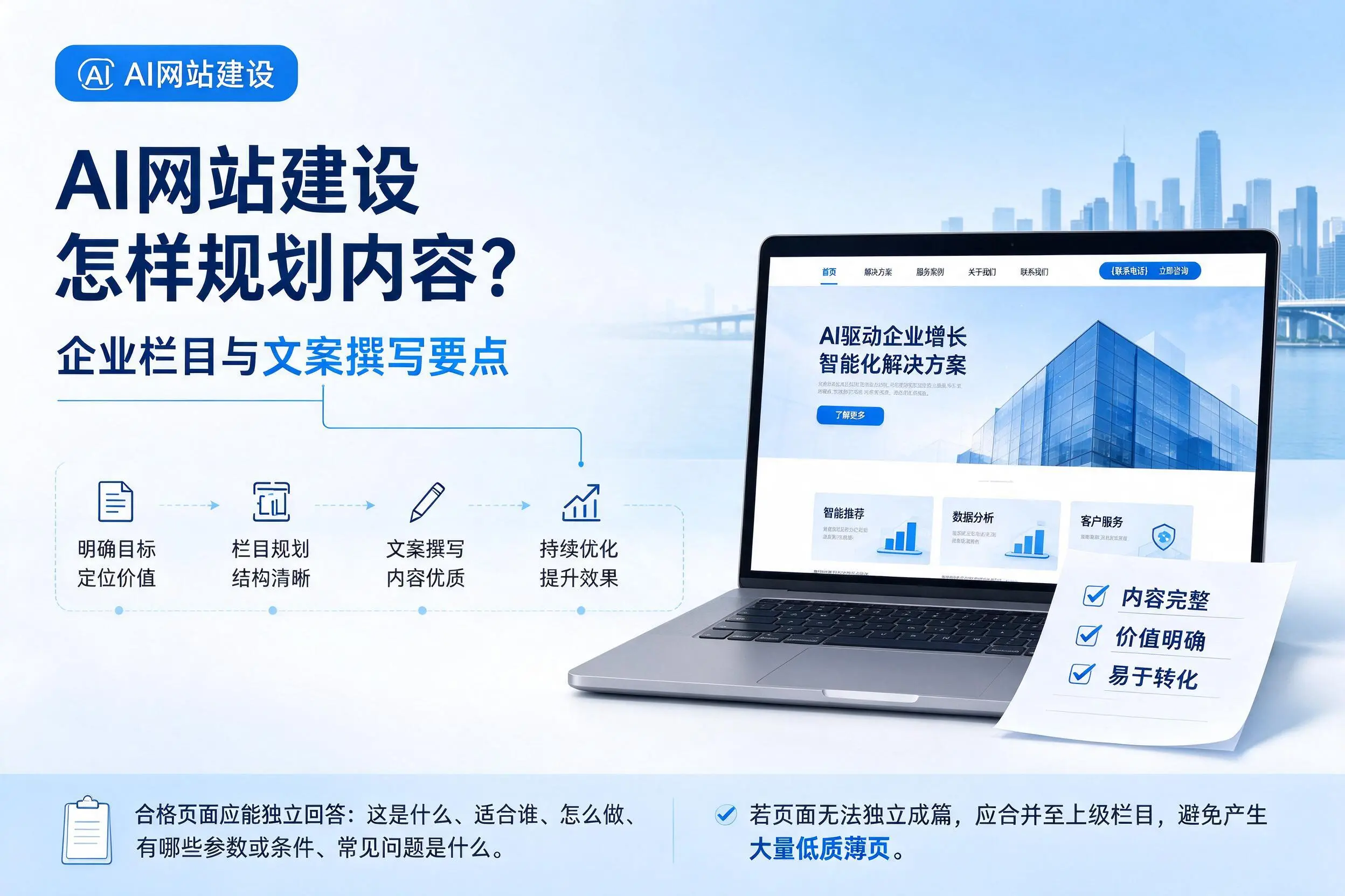 AI网站建设怎样规划内容?琼中企业栏目与文案撰写要点