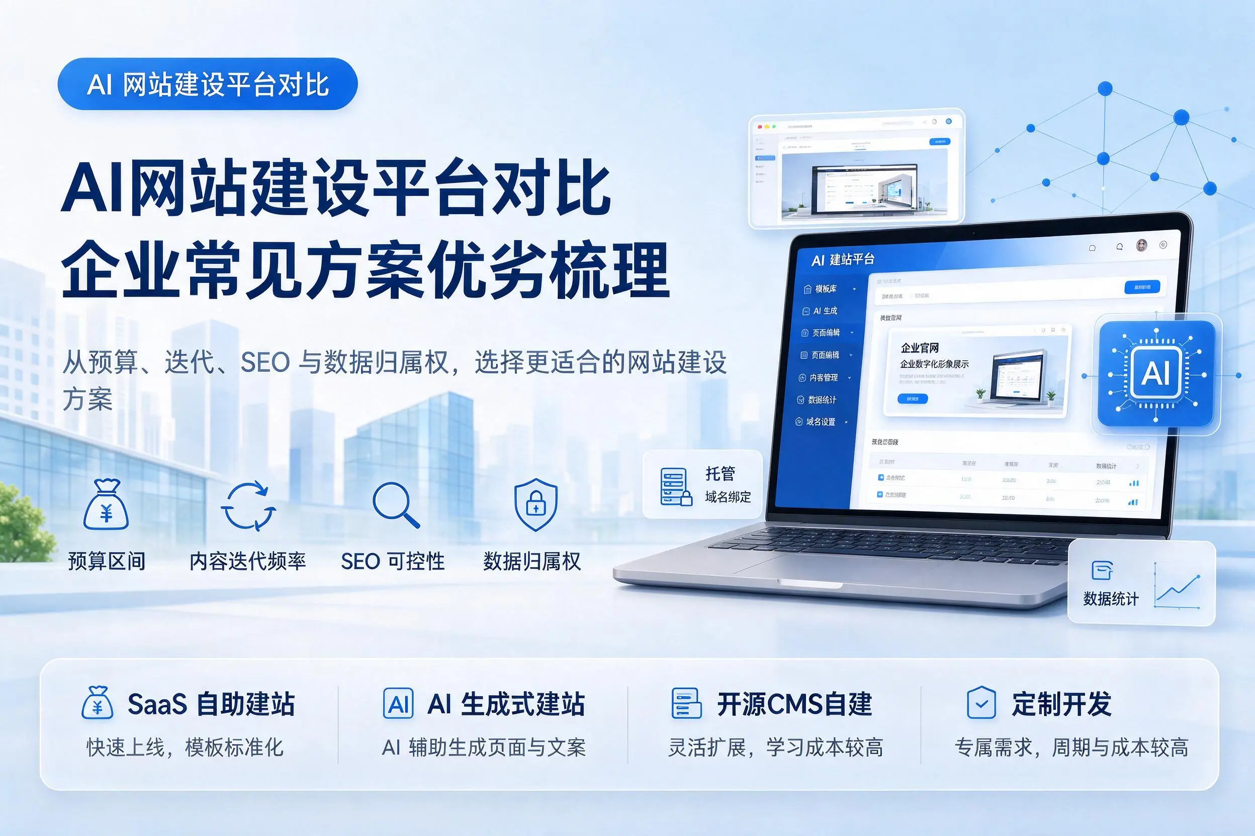 AI网站建设平台对比,琼中企业常见方案优劣梳理