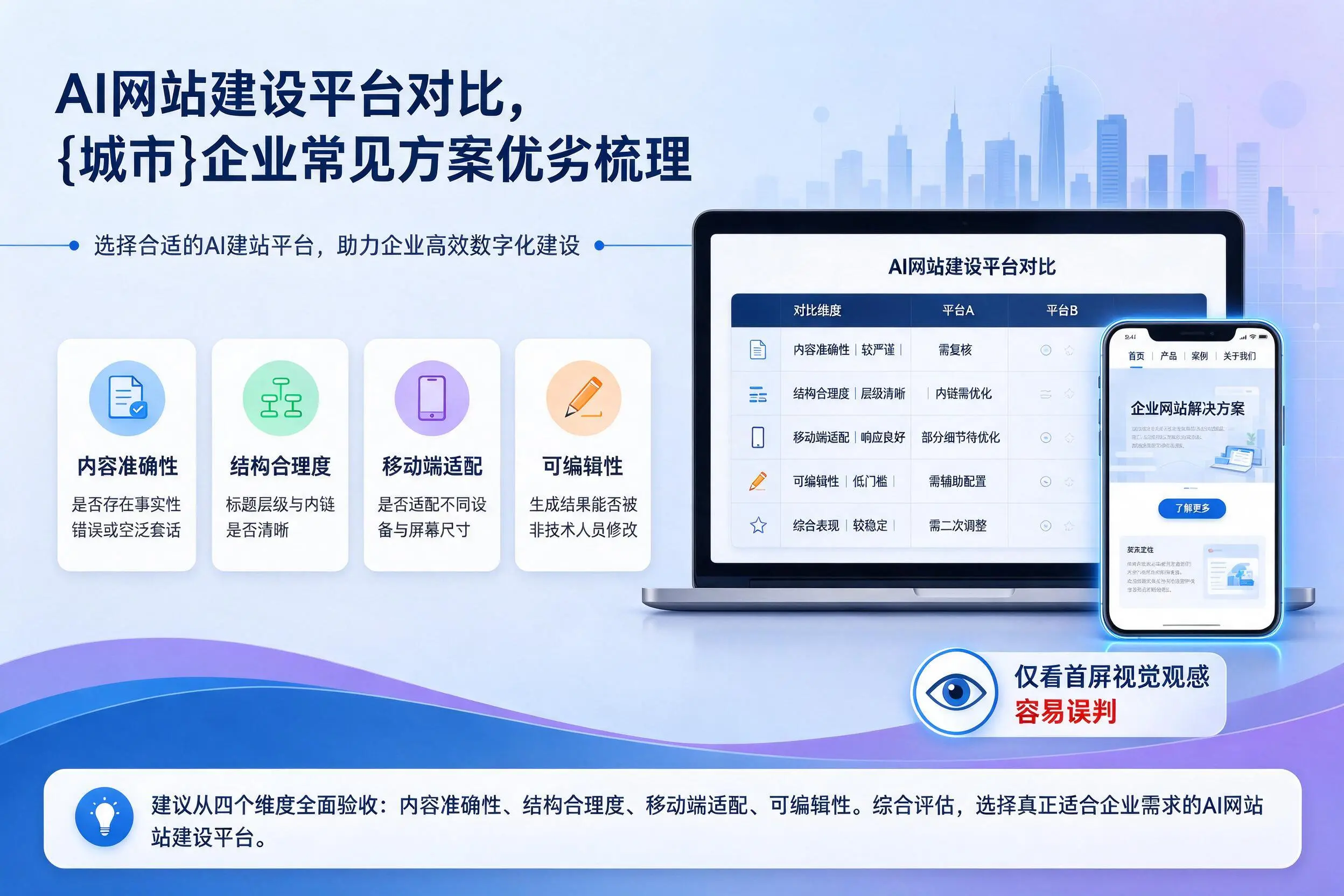 AI网站建设平台对比,琼中企业常见方案优劣梳理