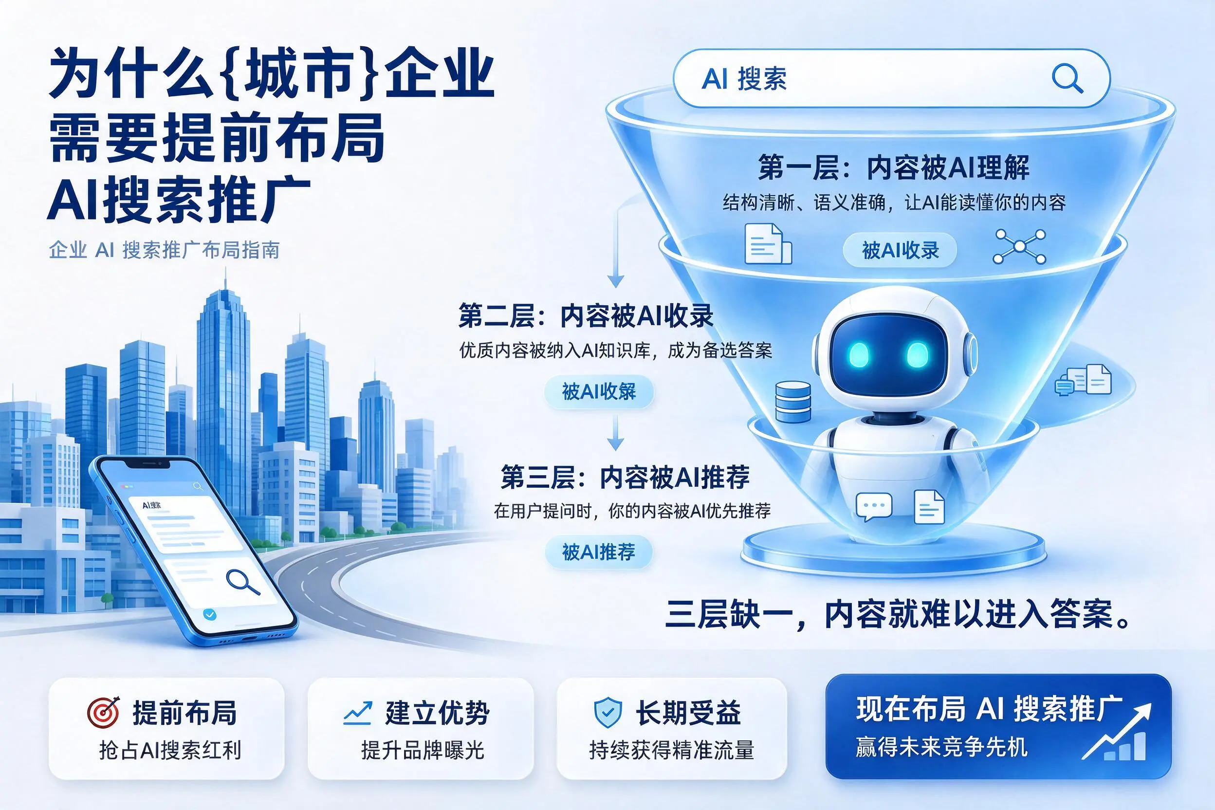 为什么琼中企业需要提前布局AI搜索推广