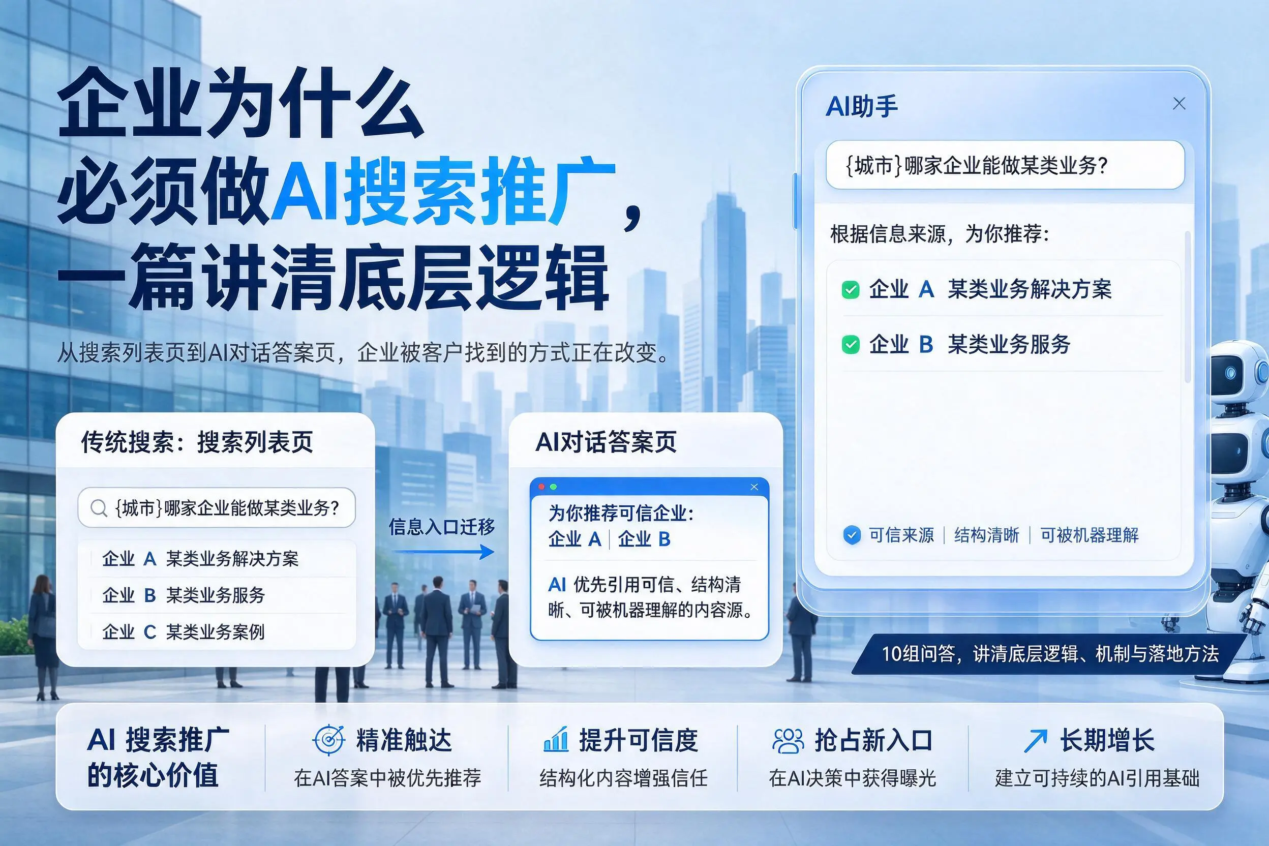 琼中企业为什么必须做AI搜索推广,一篇讲清底层逻辑