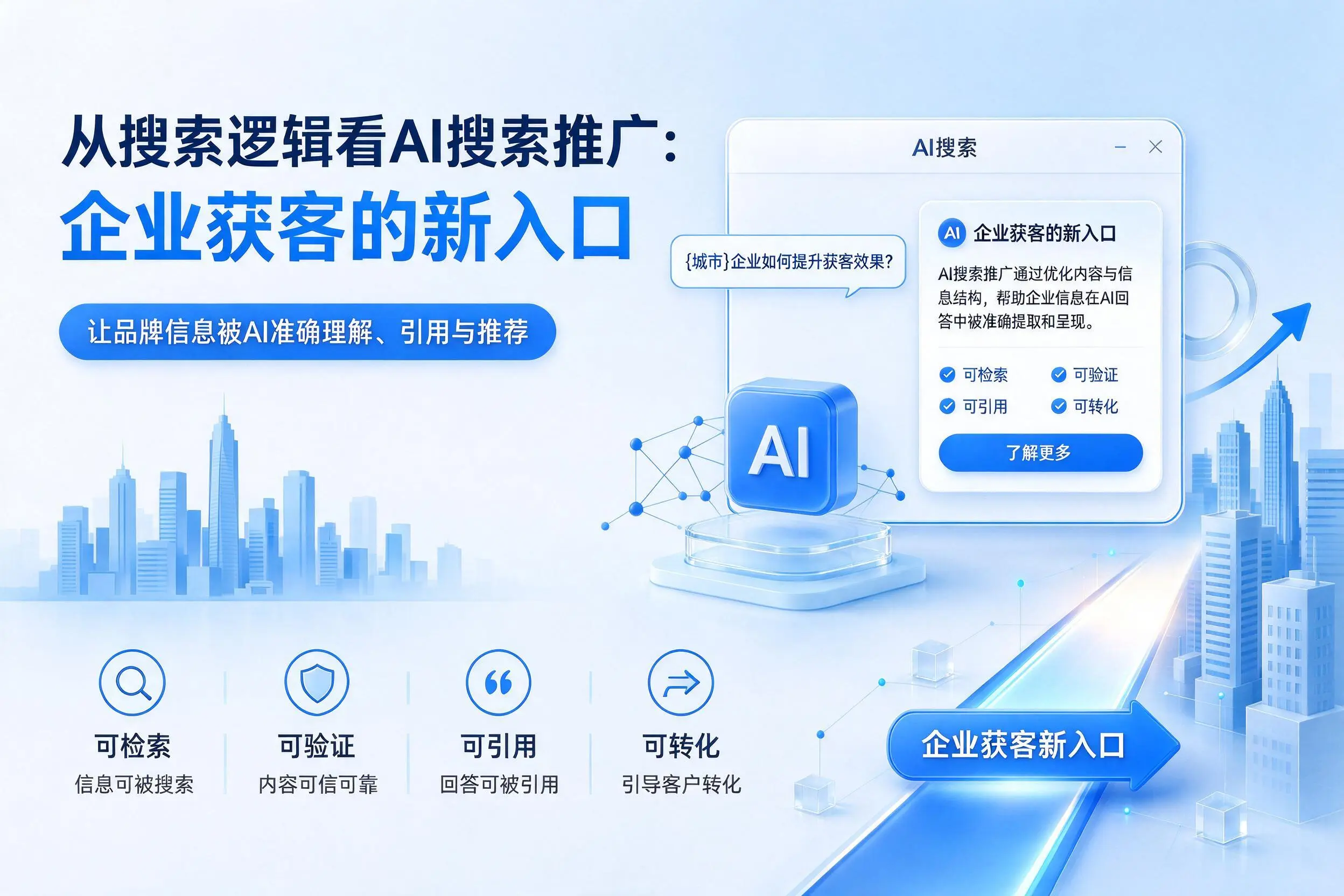 从搜索逻辑看AI搜索推广:琼中企业获客的新入口